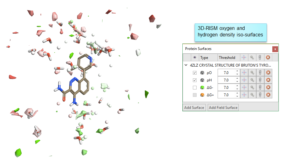 FLARE教程 | 3D-RISM预测水分子的位置与稳定性-墨灵格的博客