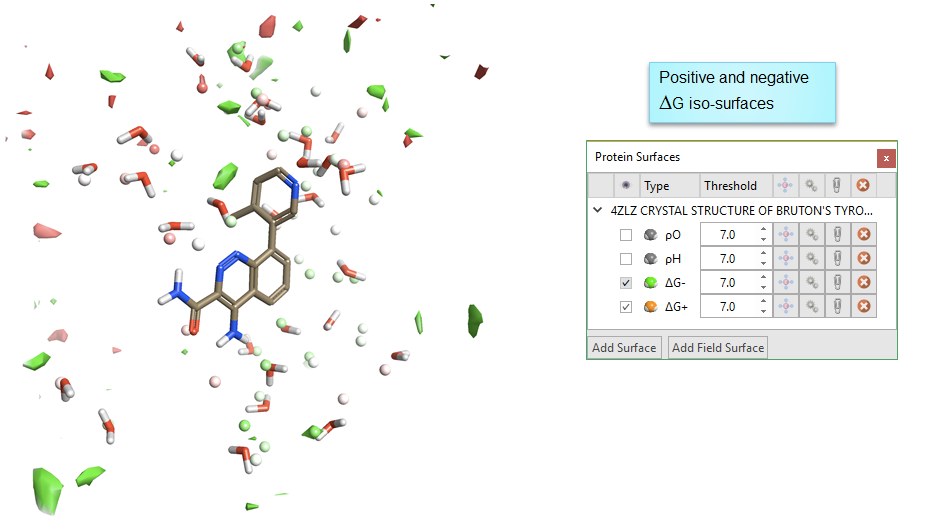 FLARE教程 | 3D-RISM预测水分子的位置与稳定性-墨灵格的博客