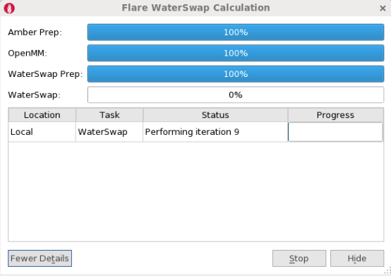 WaterSwap iteration