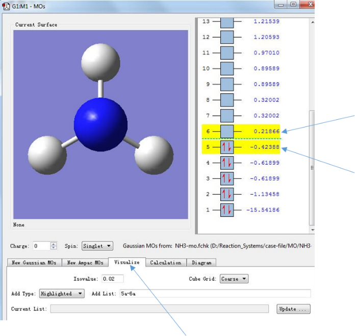 分子轨道绘制：图6