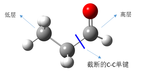 在这个教程中,我们以丙醛分子(图3)的结构优化为例,说明如何进行oniom