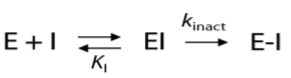 Gaussian教程 | Michael受体与巯基模型的加成反应和反应速率常数的计算-墨灵格的博客