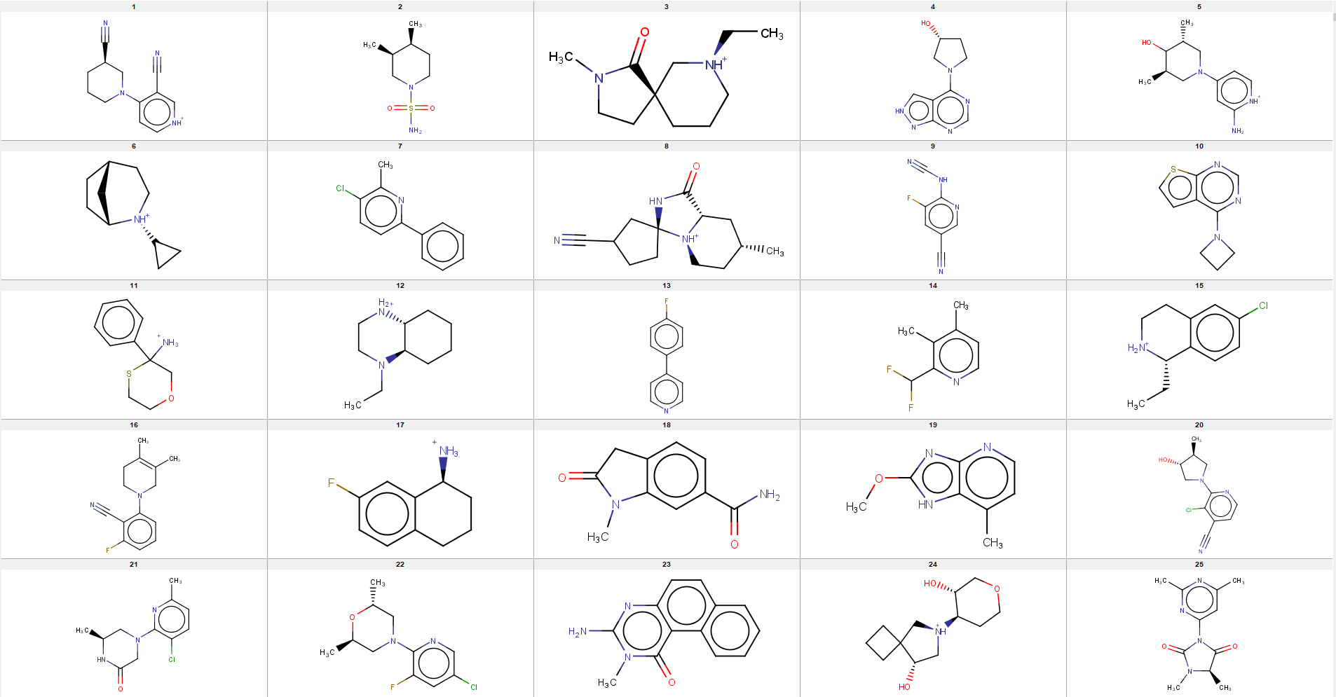 INVENT NEW COMPOUND