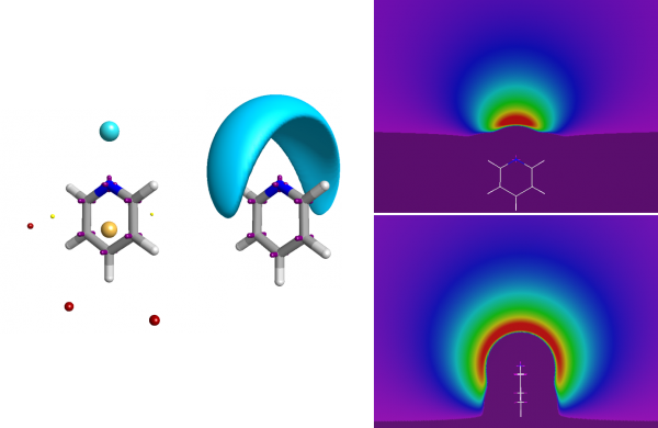 完整的静电势包含的信息不仅只是氮原子是个受体这个事实