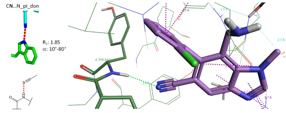 不同寻常的蛋白配体相互作用-PDB可视化算例-墨灵格的博客
