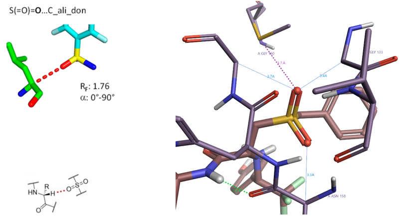 不同寻常的蛋白配体相互作用-PDB可视化算例-墨灵格的博客