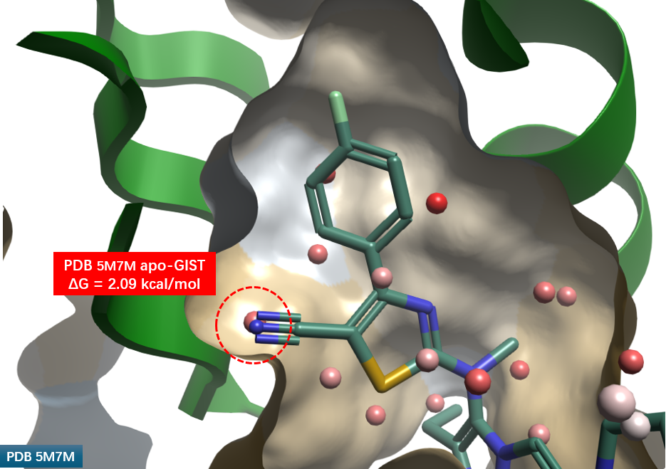 PDB 5M7M apo-GIST水合位点的置换