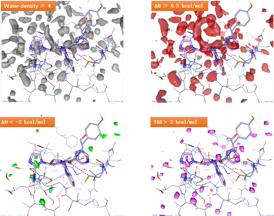 从肽到小分子——分而治之策略重现NNMT抑制剂的设计-墨灵格的博客