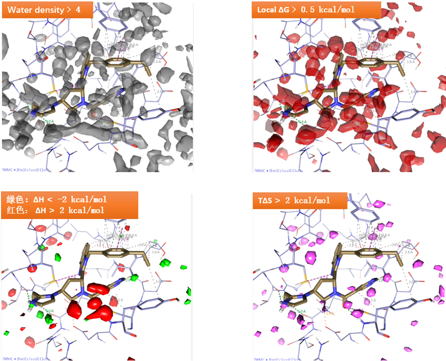 从肽到小分子——分而治之策略重现NNMT抑制剂的设计-墨灵格的博客