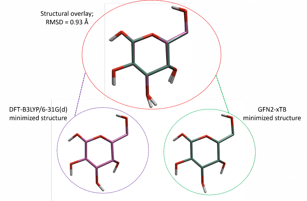 使用半经验GFN2-xTB计算来处理含100多个原子较大分子结构的能量最小化
