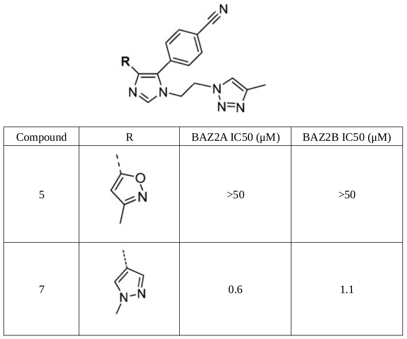 BAZ2A/B抑制剂