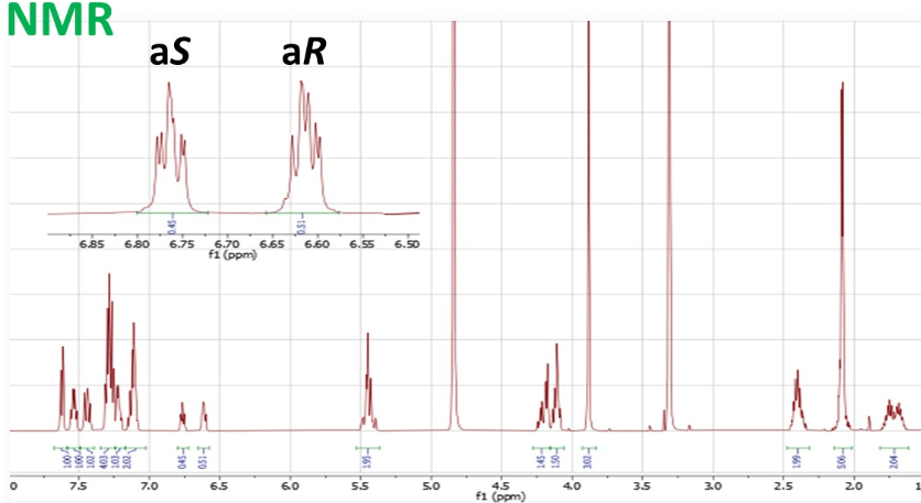 阻转异构体aR，aS的NMR