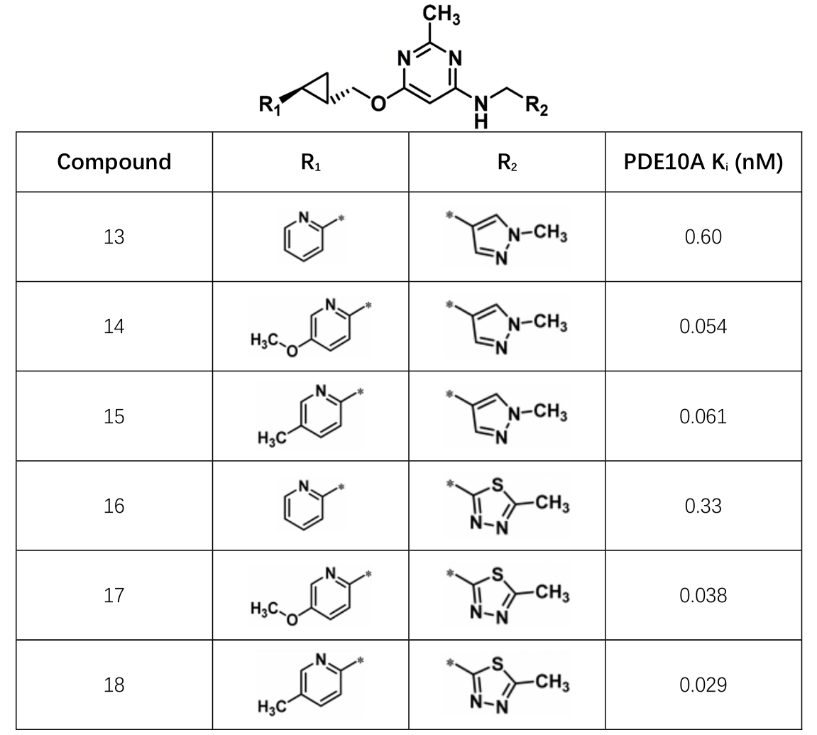 Merck PDE10A抑制剂13-18
