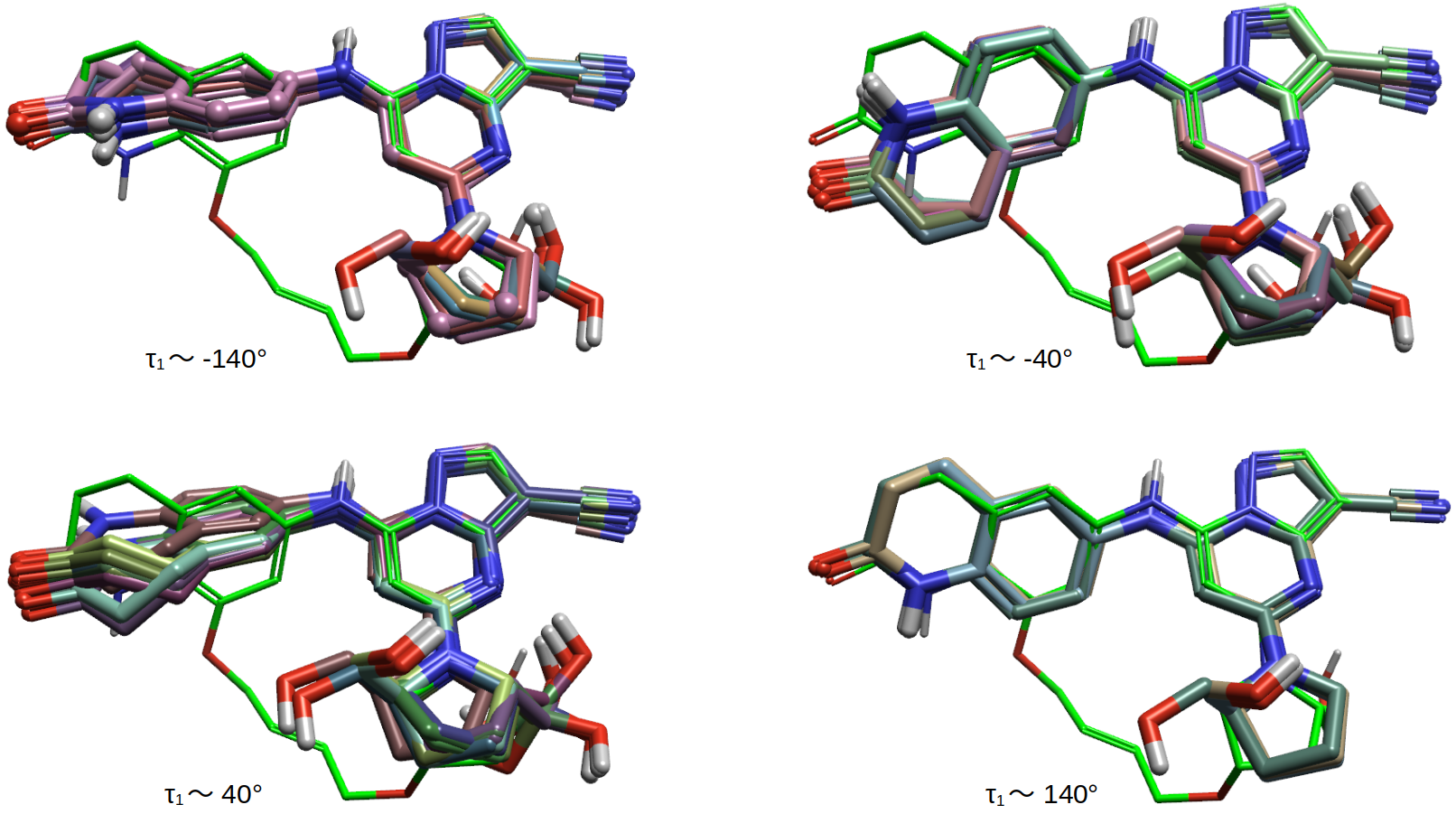 化合物11的生物活性构象（绿色）与化合物8的40个非生物活性构象（棍棒模型）叠合比较