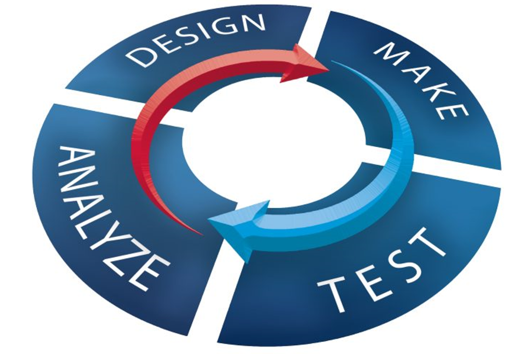 DMTA model