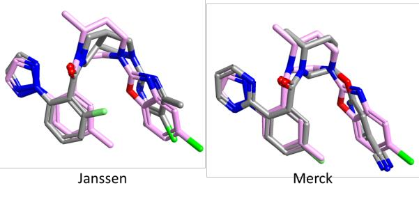 每个数据集的参比化合物（灰色）叠合到 OX2R 共晶结构（PDB code：4S0V）中Suvorexant的晶体结构（粉色）上