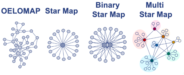 OE Affinity Mapper