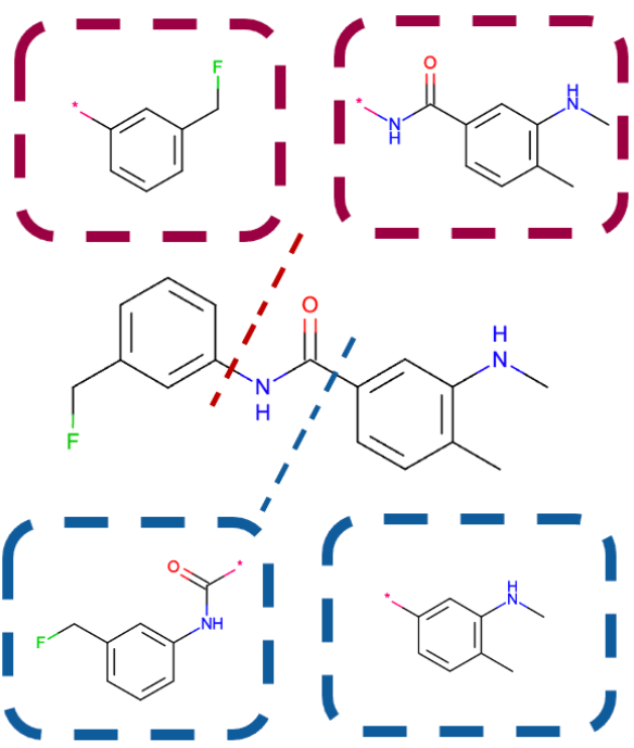 OpenEye ROCS-X substructure and 3D search based on query partitioning schedule in synthon space