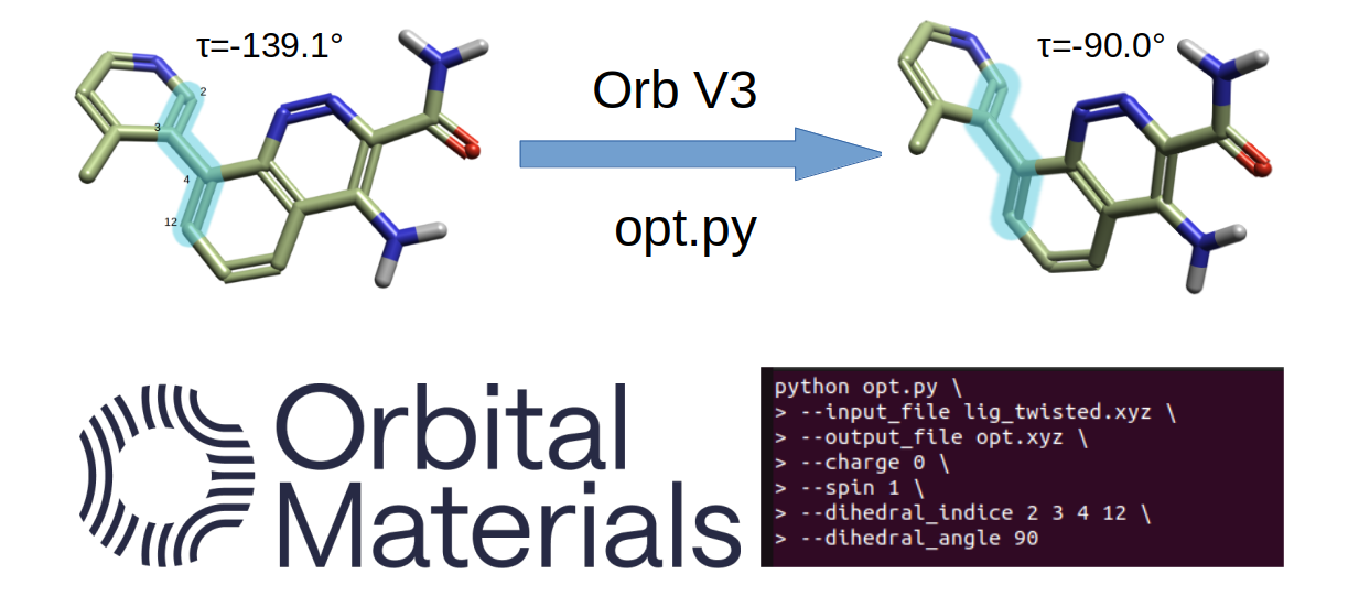 Optimization using Orb-v3 force field model