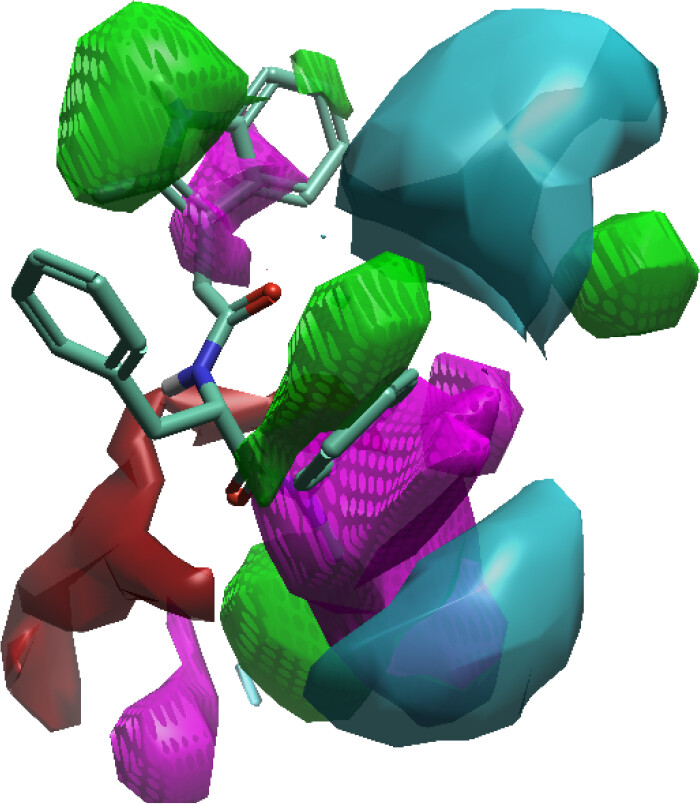 HIV-CA抑制剂(PP-74)的Activity Atlas QSAR模型