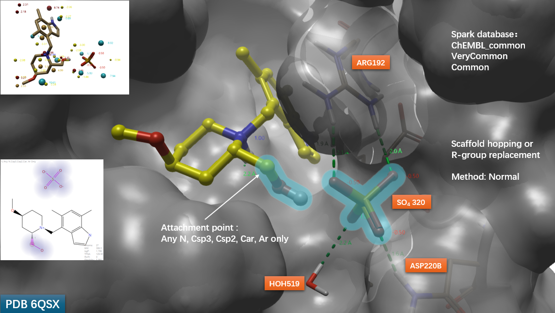 化合物29的硫酸根替换实验