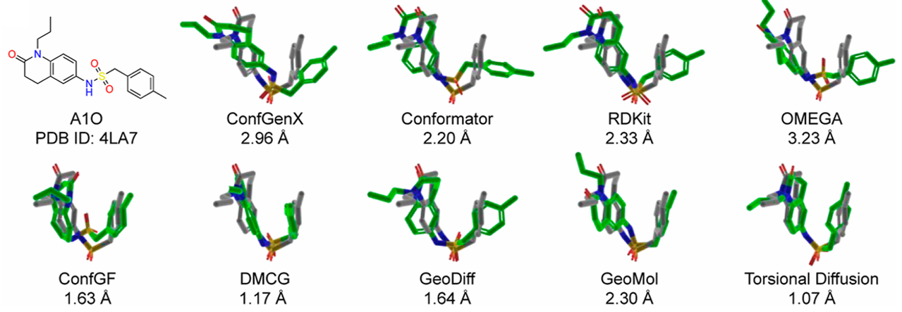 代表性分子A1O的生成构象与晶体构象对比