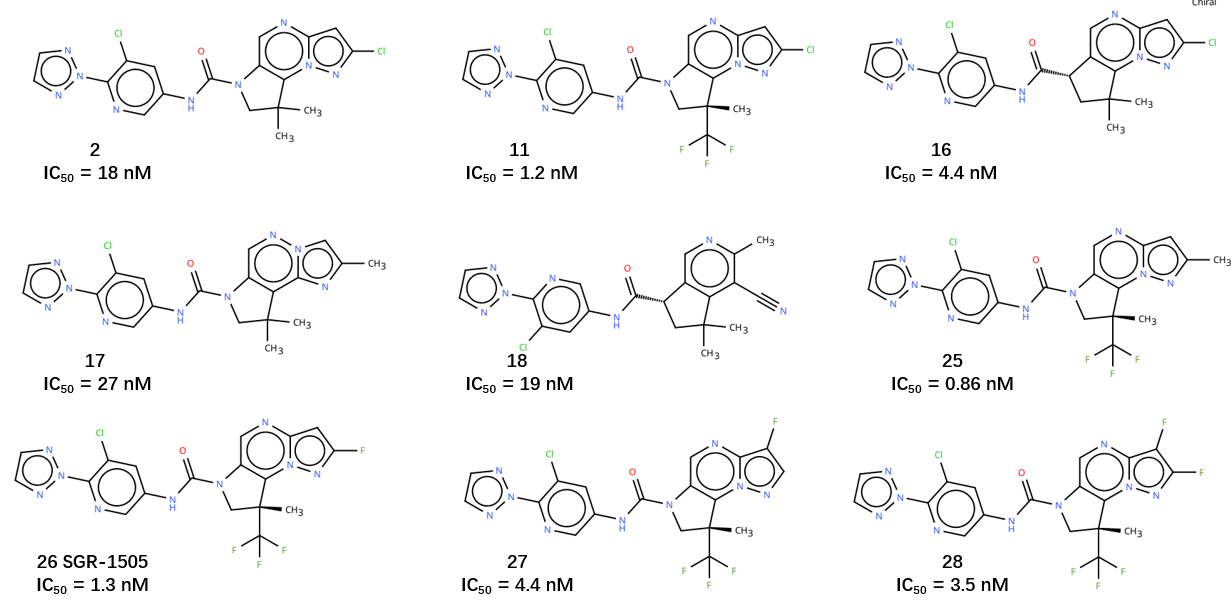 一系列形状相似的 MALT1 抑制剂类似物