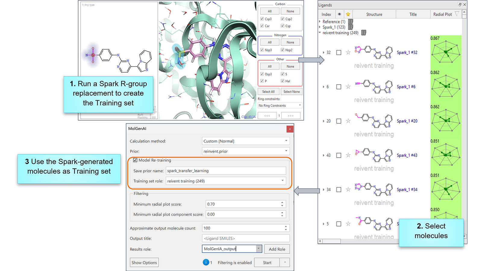 在 Flare V11 中,MolGenAI 能够生成探索全新化学空间的分子