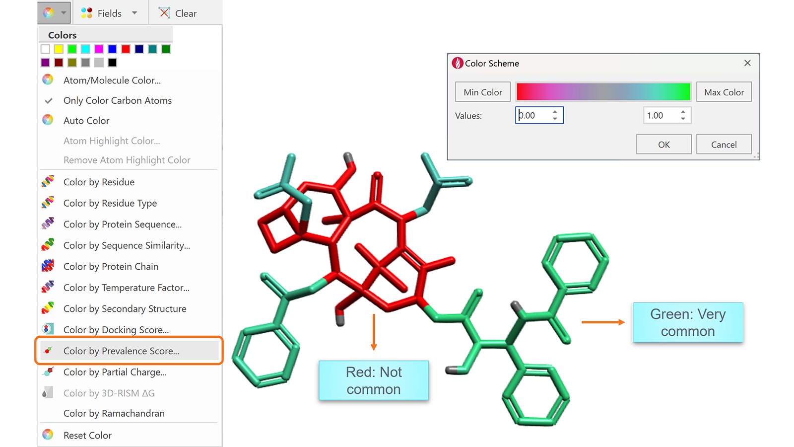 出现频率打分为0的示例分子,该分子的中心部分(红色所示)结构极其复杂,在片段数据库中极为罕见
